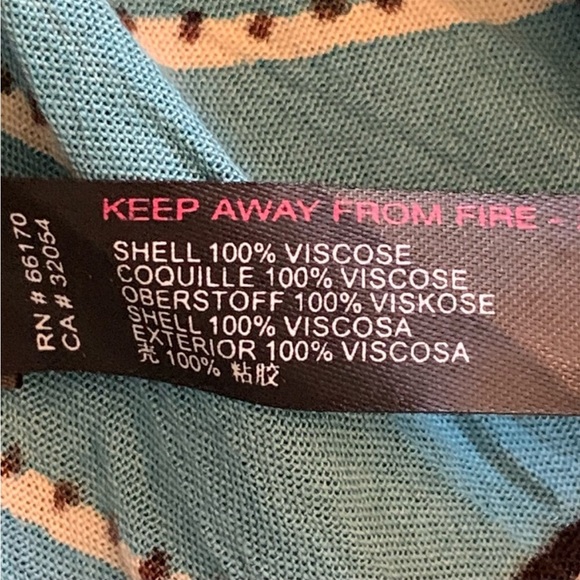 Anthropologie Spaghetti Strap Open Back
Boho Dress - Picture 9 of 10